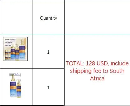 Customized Products skin care - My Store