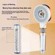 Double - sided Supercharged Skin Beauty Shower Nozzle Household High - pressure Bath - My Store