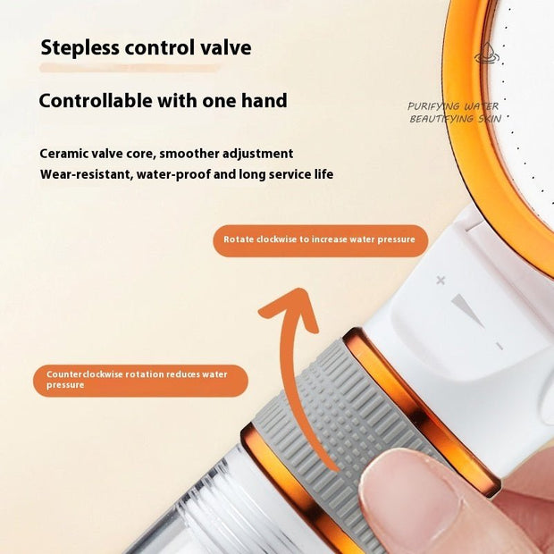 Double - sided Supercharged Skin Beauty Shower Nozzle Household High - pressure Bath - My Store