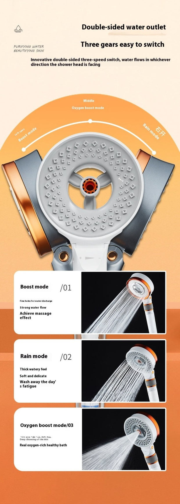 Double - sided Supercharged Skin Beauty Shower Nozzle Household High - pressure Bath - My Store