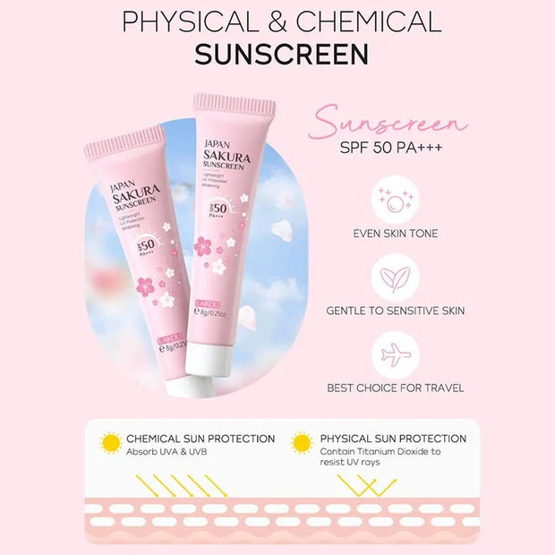 Sakura Skin Care Sets & Kits With Cleanser,Serum,Eye Cream,essence Cream Beauty Products For Women Gift Sets Routine Travel Kit - My Store