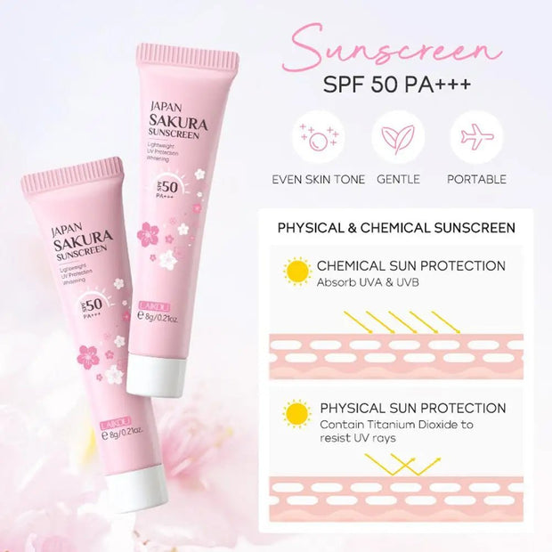 Sakura Skin Care Sets & Kits With Cleanser,Serum,Eye Cream,essence Cream Beauty Products For Women Gift Sets Routine Travel Kit - My Store